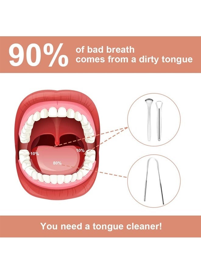 ACECOAT Tongue Scraper for Adults - 3 Pcs Metal Tongue Cleaner with Storage Case - Tough Stainless Steel Mouth Scrubber for Fresh Breath & Oral Hygiene - Image 4