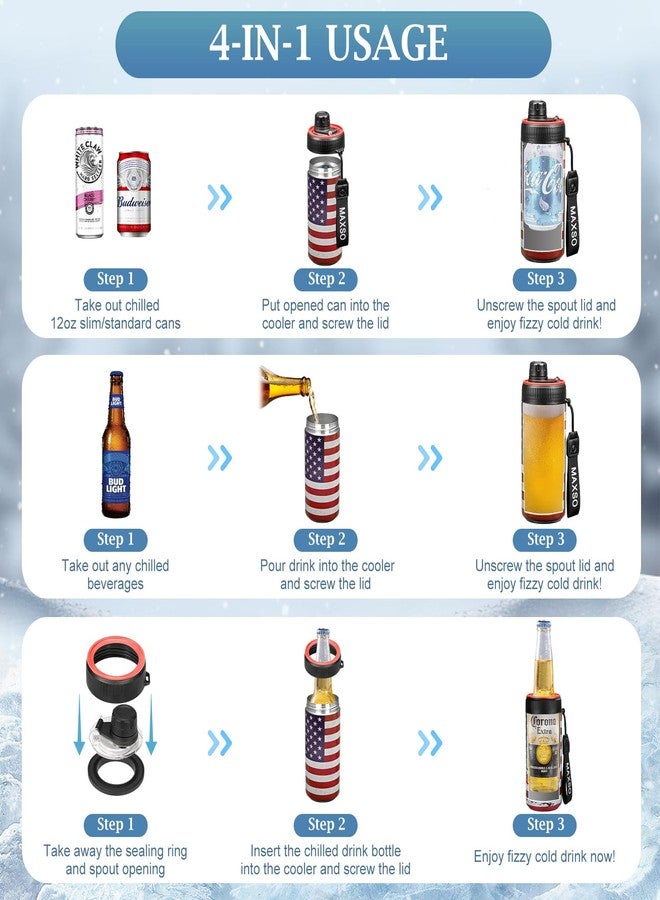 MAXSO Sealed Can Cooler Fizz Lid Can Cover for 12 oz Regular, Slim Skinny Cans & As Thermal Bottle, 4-in-1 Insulated Vacuum Stainless Steel Carbonated Cold Drink Holder - American Flag Version 2.1 - Image 4