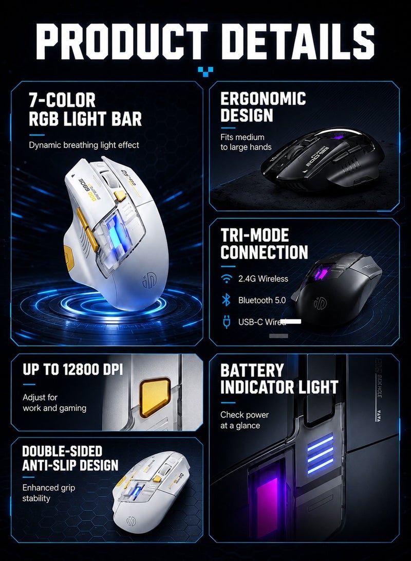 inphic Wireless Gaming Mouse with Tri-Mode 2.4G/USB-C Wired/Bluetooth, Ergonomic Wireless Mouse with 7 RGB Lighting,  6 Buttons 12800 Adjustable DPI Bluetooth Mouse, Type-C Charging for Laptops, PC, Computers (Wireless Black) - Image 2