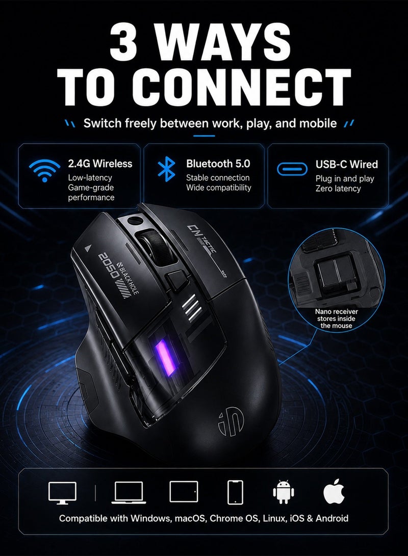 inphic Wireless Gaming Mouse with Tri-Mode 2.4G/USB-C Wired/Bluetooth, Ergonomic Wireless Mouse with 7 RGB Lighting,  6 Buttons 12800 Adjustable DPI Bluetooth Mouse, Type-C Charging for Laptops, PC, Computers (Wireless Black) - Image 3