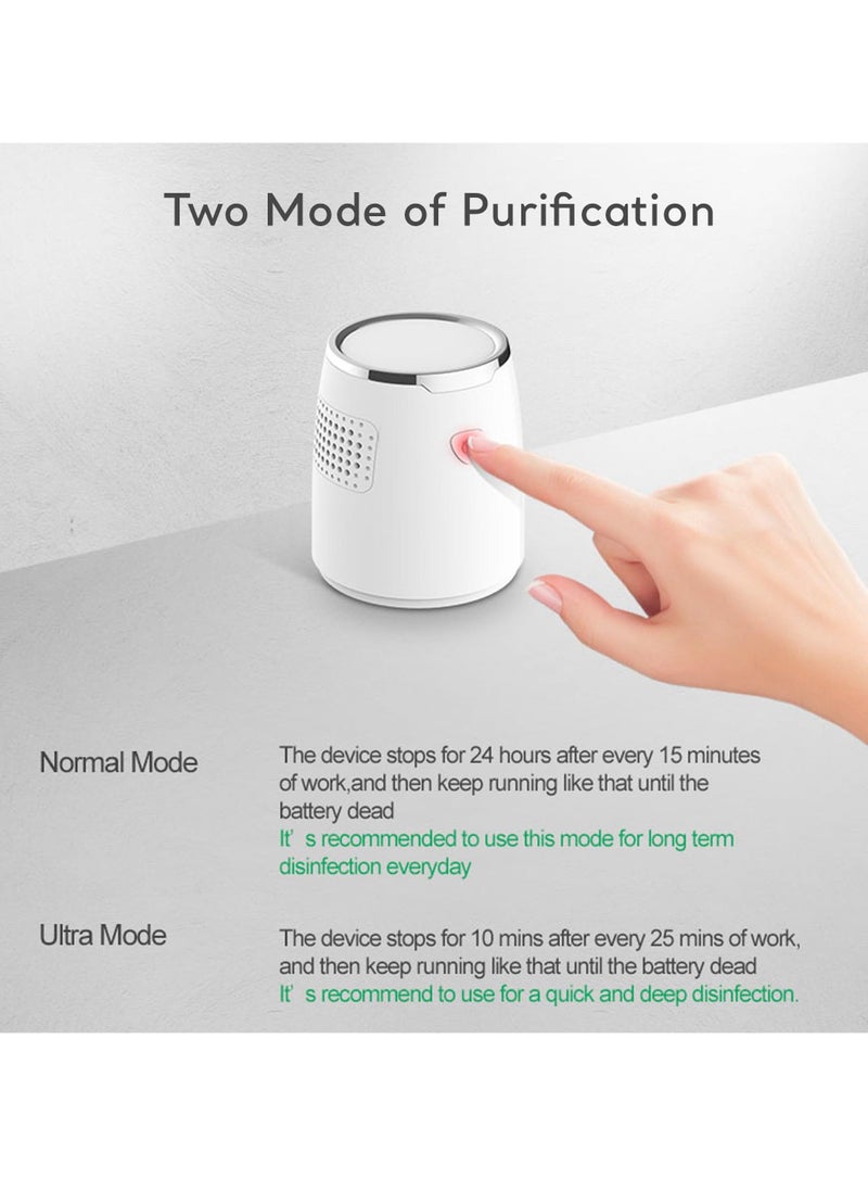 USB Rechargeable Ozone Generator, Versatile Odor Eliminator for Fridge, Cat Litter, Car, Closet, and Wardrobe, Superior to Baking Soda and Charcoal Bags, Air Freshener for Multi-Use Freshness  - Image 5