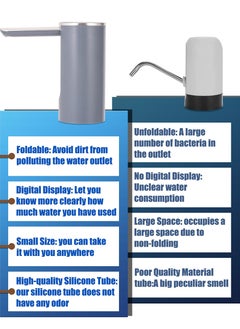 Y&D Water Bottle Pump Dispenser Universal Foldable 1-5 Gallon Electric Automatic Touch Drinking Machine with USB Cable (Grey)  - Image 2