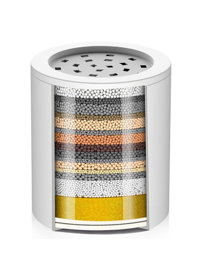 Cobbe 20 Stage Shower Filter Cartridge for Hard Water Showerhead Filters - 1 Pack Replaceable Cartridges - High Output Shower Water Filter for Chlorine and Harmful Substances Removal - Image 1