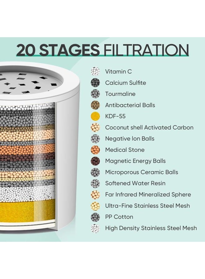 Cobbe 20 Stage Shower Filter Cartridge for Hard Water Showerhead Filters - 1 Pack Replaceable Cartridges - High Output Shower Water Filter for Chlorine and Harmful Substances Removal - Image 4