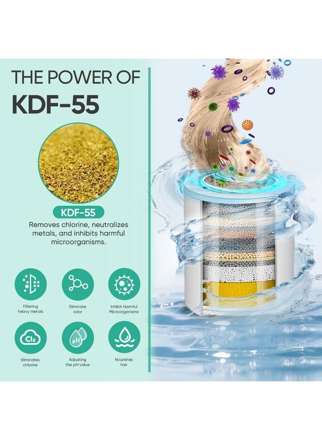 Cobbe 20 Stage Shower Filter Cartridge for Hard Water Showerhead Filters - 1 Pack Replaceable Cartridges - High Output Shower Water Filter for Chlorine and Harmful Substances Removal - Image 3