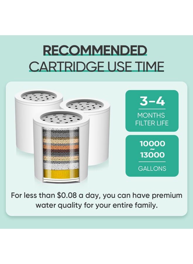 Cobbe 20 Stage Shower Filter Cartridge for Hard Water Showerhead Filters - 1 Pack Replaceable Cartridges - High Output Shower Water Filter for Chlorine and Harmful Substances Removal - Image 5