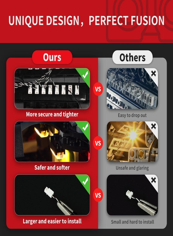 BRIKSMAX 2.0 Light Kit for Lego The Dark Falcon -Innovative Led Lighting Compatible with Lego Star Wars 75389 - Not Included Lego Set - Image 3