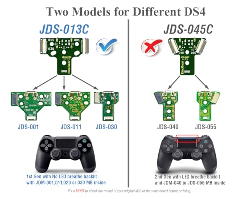 ElecGear 2X USB C Charging Port PCB for 2nd Gen PS4 Controller, Upgrade DS4 from Micro-USB Input Port to USB Type-C Connector Adaptor Replacement for JDS-040, JDS-055, Flex Cable Repair Tool incl. - Image 3