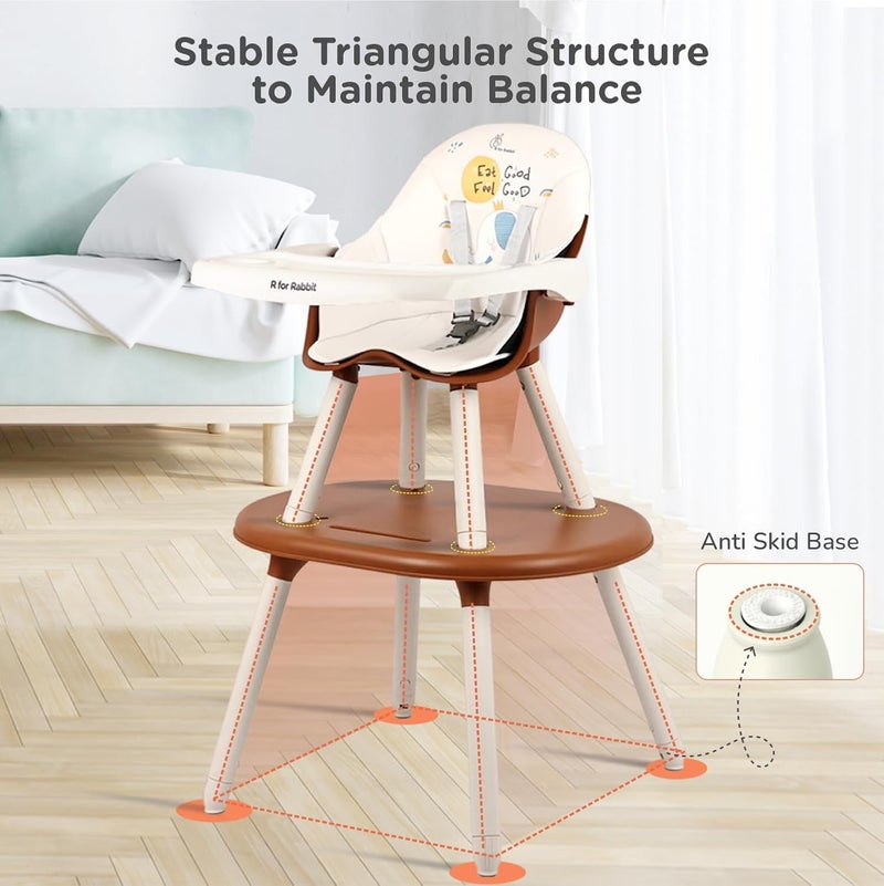 R for Rabbit Cherry Berry Tusky 3-in-1 Convertible High Chair for Kids - Image 3