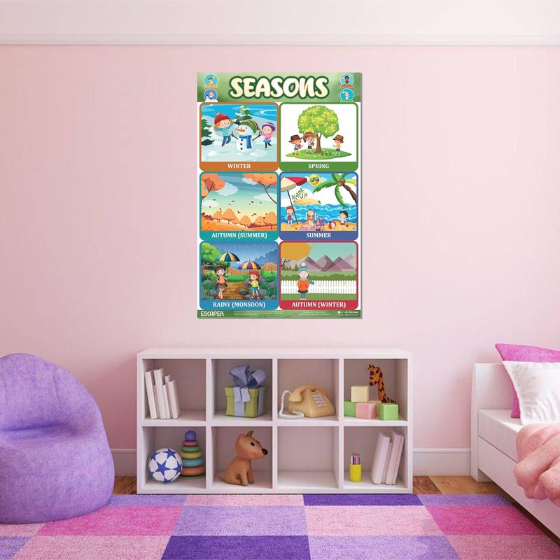 ESCAPER Educational Charts for Kids, Kids Learning Charts, A3 Sized, Laminated, Multicolored, Educational Chart, Wall Art, Classroom, Unframed Poster - Image 5
