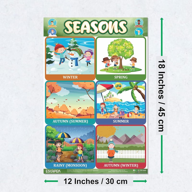 ESCAPER Educational Charts for Kids, Kids Learning Charts, A3 Sized, Laminated, Multicolored, Educational Chart, Wall Art, Classroom, Unframed Poster - Image 2