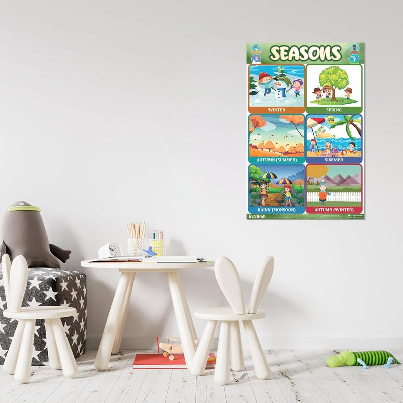 ESCAPER Educational Charts for Kids, Kids Learning Charts, A3 Sized, Laminated, Multicolored, Educational Chart, Wall Art, Classroom, Unframed Poster - Image 4