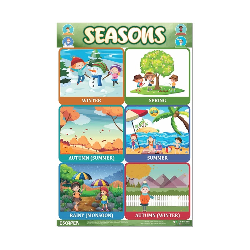 ESCAPER Educational Charts for Kids, Kids Learning Charts, A3 Sized, Laminated, Multicolored, Educational Chart, Wall Art, Classroom, Unframed Poster - Image 1