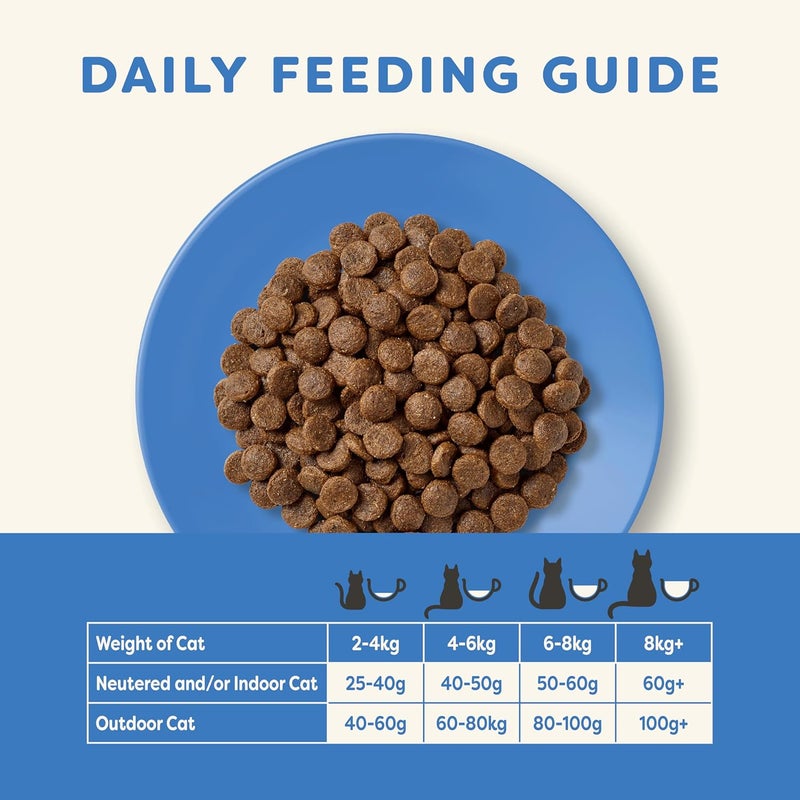 Applaws Sterilized Cat Dry Food Fish & Salmon - 6 Kg - Image 5