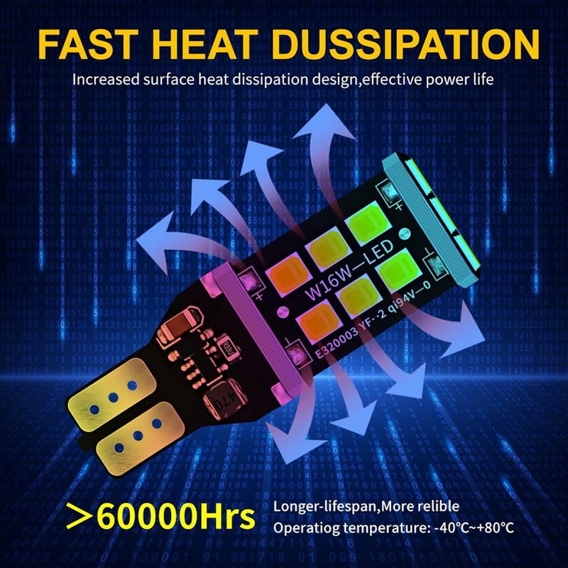 Wivplex T15 W16W LED Bulbs for Car Lighting - Image 3