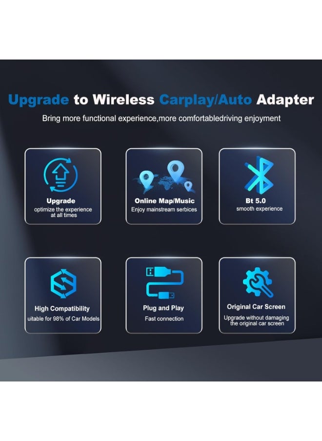 ماركة غير محددة - Android 13.0 CarPlay Ai Box 2+32G CarPlay اللاسلكي ومحول سيارة Android اللاسلكي، ومخرج HDIM، وتحديث إصدار WiFi/4G - تم تحديث السيارة الأصلية إلى نظام Android - Image 1