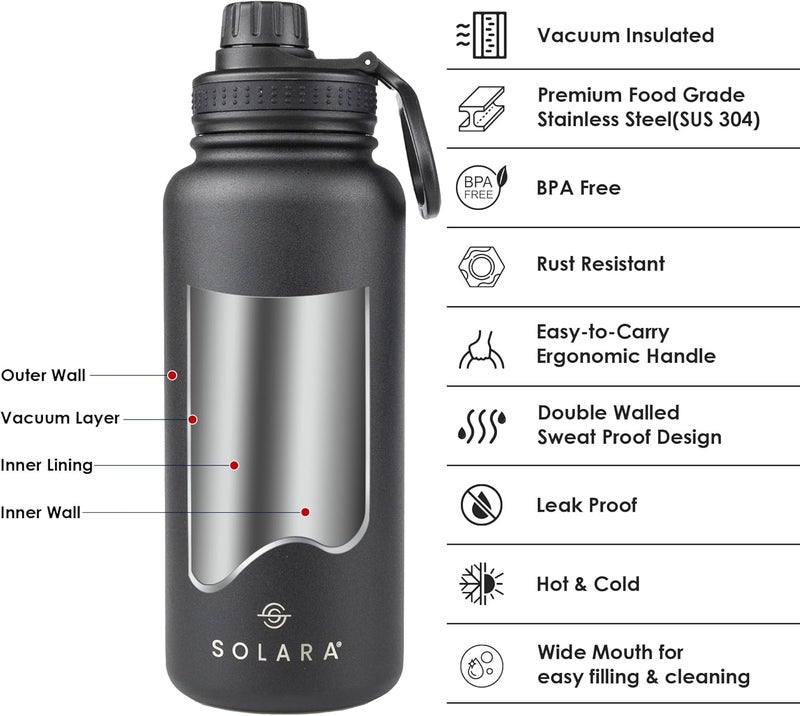 SOLARA Insulated Water Bottle 1 Litre, Hot Water Bottle, 1000ml Thermosteel Water Bottle for Travel, Home, Office, School, Gym, Adults, Water Bottle Hot and Cold, Sipper Bottle, Black Knight - Image 2
