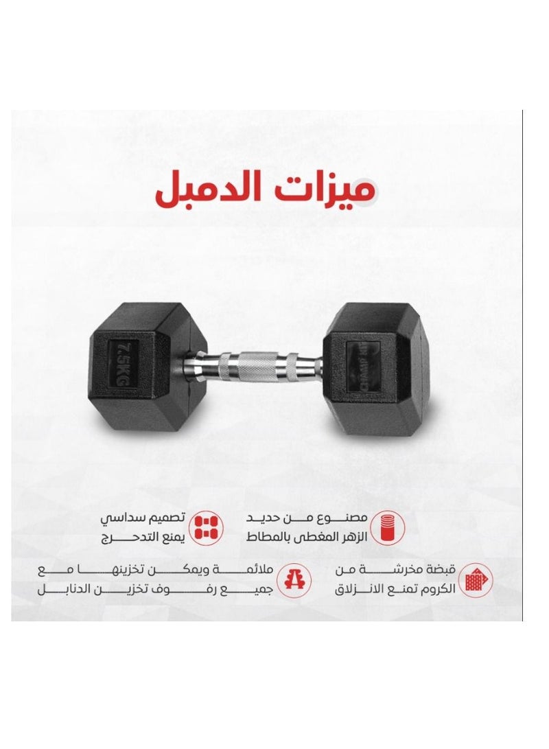 CHAMP KIT CHAMPKIT Rubber Hex Dumbbells set of pairs , for Exercises, Strength training equipment and Home gym accessories, 7.5kg - Image 2