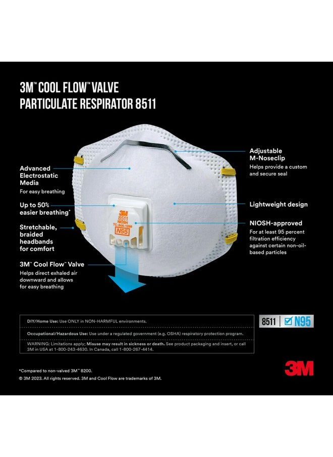 3M 3M N95 Respirator 8511, Cool Flow Valve, 10 Pack, NIOSH-APPROVED, Advanced Filter Media For Easy Breathing, Comfortable For Long Periods Of Wear, Helps Filter Pollen, Mold Spores & Dust (8511PB1-A-PS)  - Image 3