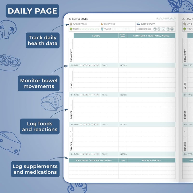 Clever Fox Food Sensitivity Journal  Daily Intolerance  Symptom Log for IBS Diabetic Low Fodmap Elimination Diet  Health Tracker Mystic Blue - Image 3