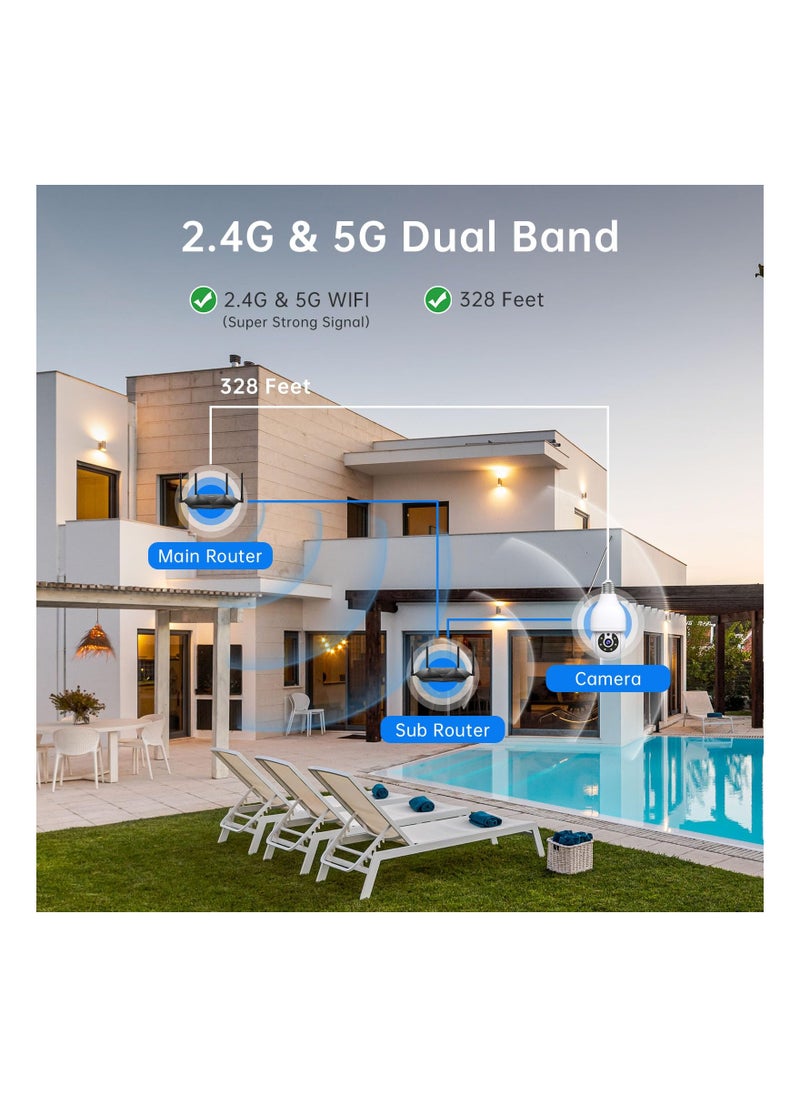 SYOSI - Light Bulb Security Camera, 2Pcs 5G& 2.4GHz 1080P HD Security Cameras Wireless Outdoor Motion Human Detection, Two-Way Talk, Color Night Vision, Siren Alarm, Bulb Camera Compatible with Alexa - Image 1