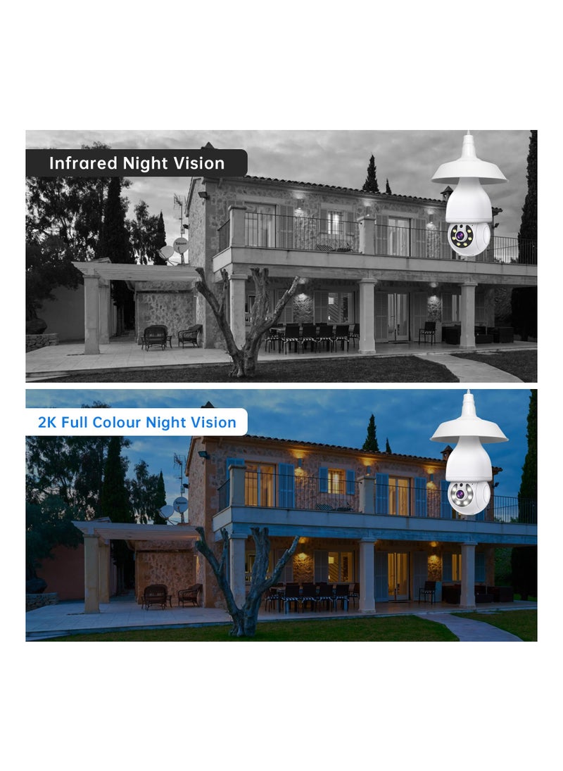 SYOSI - Light Bulb Security Camera, 2Pcs 5G& 2.4GHz 1080P HD Security Cameras Wireless Outdoor Motion Human Detection, Two-Way Talk, Color Night Vision, Siren Alarm, Bulb Camera Compatible with Alexa - Image 1