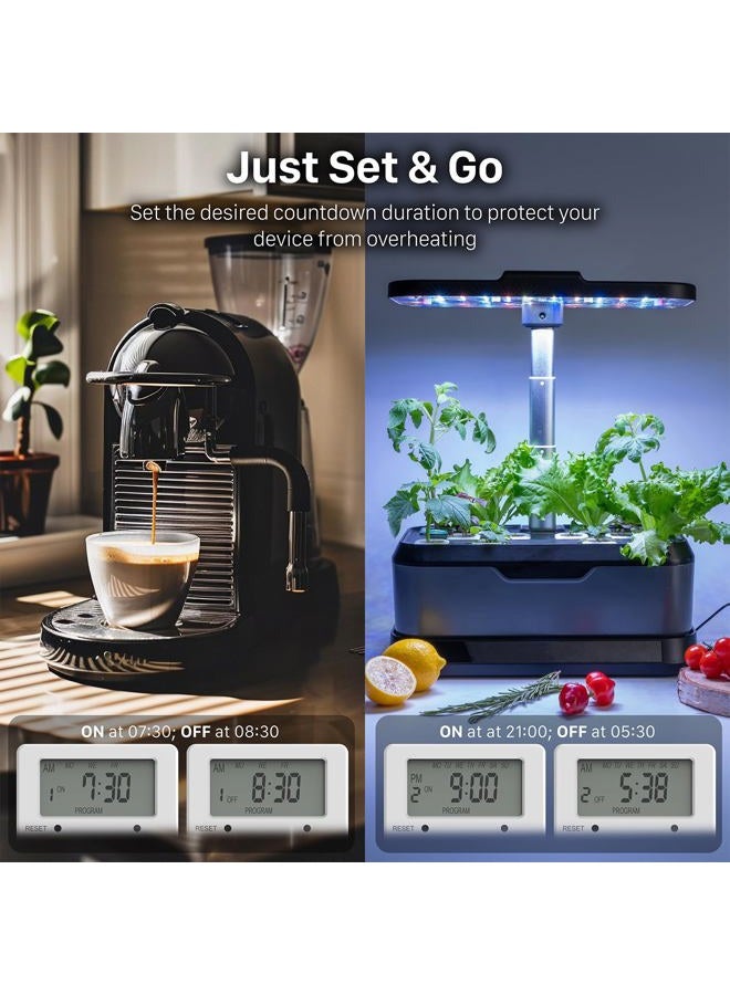 FosPower Timers for Electrical Outlets [ETL Listed] 125V/15A LCD Digital Outlet Timer, 7 Day Programmable Light Timer with 2 AC Plug Capacity for Lights, Lamps, Electrical Outlets - Image 3