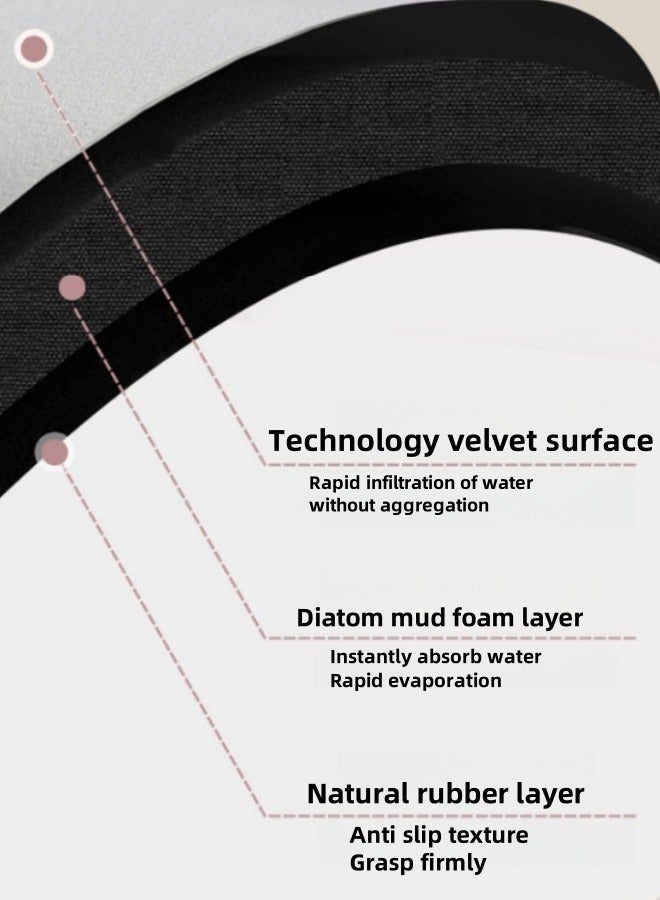 Diatom Mud Bathroom Rug Mat Bath Mat Carpet Extra Soft and Extra Absorbent Bath Rugs Non-Slip Quick Drying Floor Bath Tub Mat for Bathroom Kitchen,Soft Bath Mat Toilet Rug Bath Rug for Tub Washable,40*60cm - Image 3