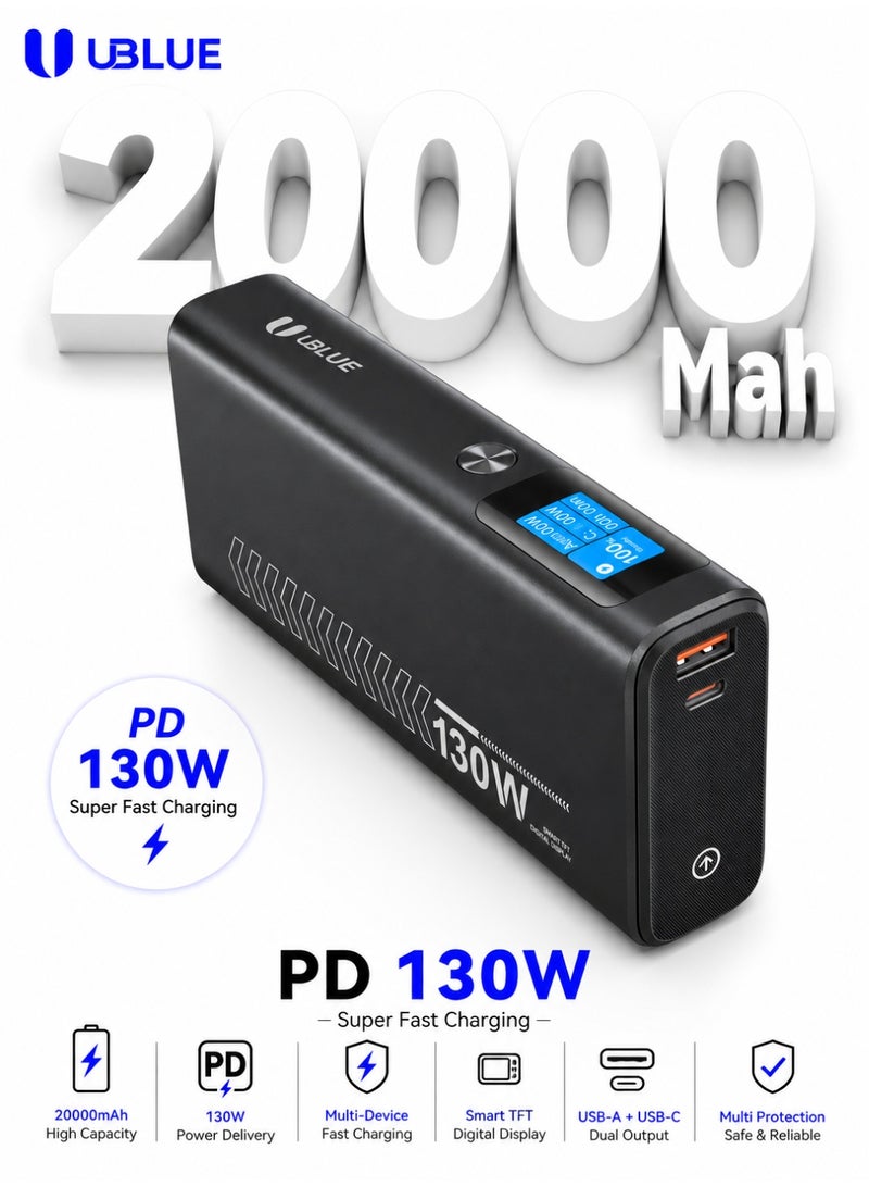 يوبلو شاحن محمول UBLUE بسعة 20000 مللي أمبير، وقوة 130 واط، ومنفذ USB-C، وبطارية عالية الطاقة لأجهزة MacBook وiPad وiPhone وSamsung Galaxy وSteam Deck، باللون الأسود. - Image 1