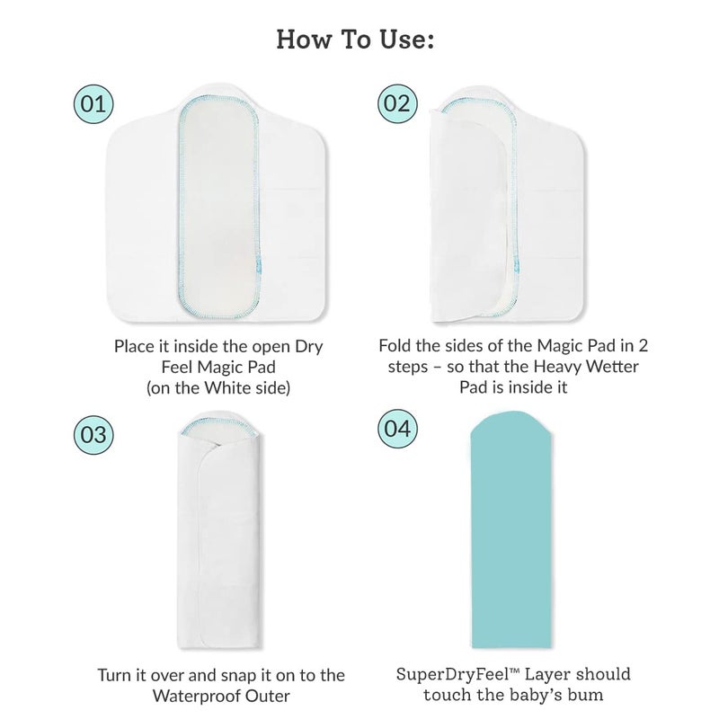 Superbottoms وسادة تعزيز القنب من سوبر بوتومز (وسادة تعزيز للبلل الشديد) للأطفال - إدخال إضافي للحفاضات القماشية، 1 قطعة، لون أبيض - Image 3