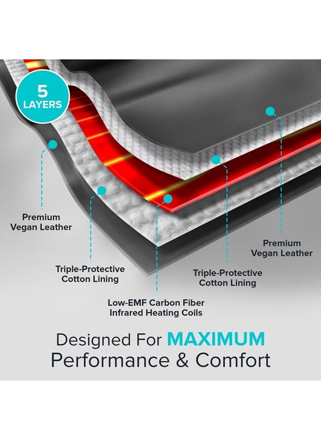 REVIIV - Portable Sauna Blanket with Bonus Cotton Insert Towel - V2.0 Major Upgrades! Premium Far Infrared Sauna Blanket for Detoxification - Sauna Blanket Infrared Saunas for Home with 85-185℉ Temp Range - Image 1