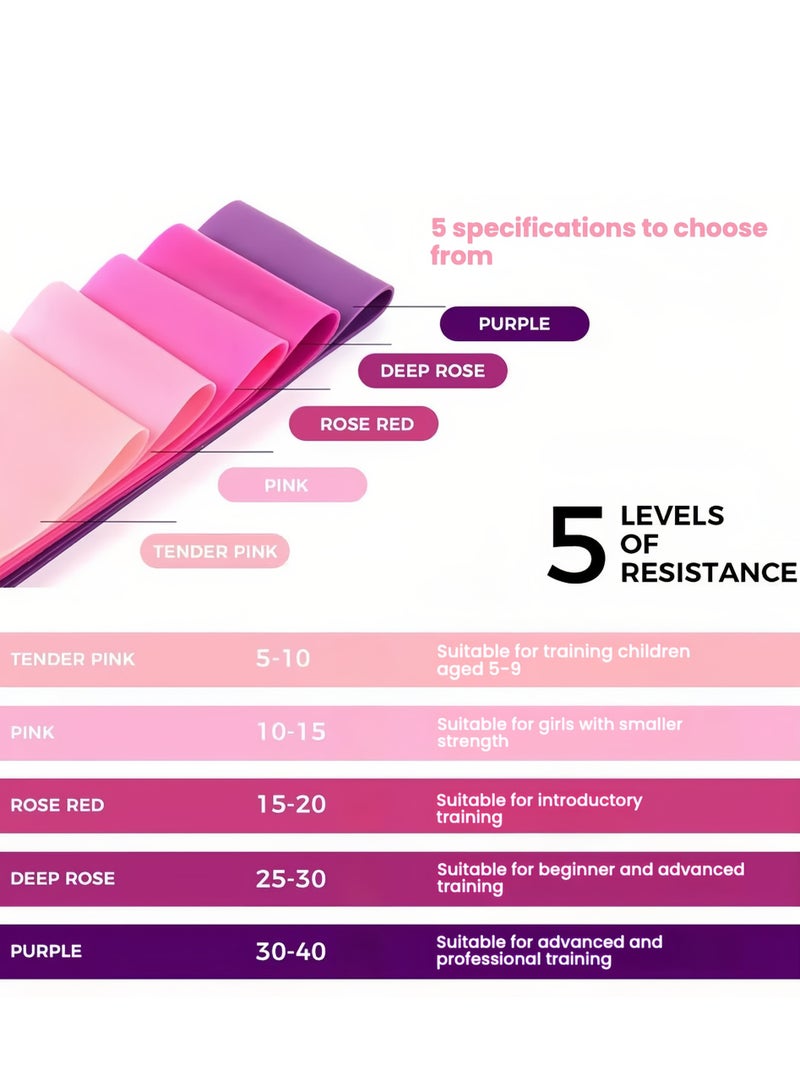 إيست تشويكس 5  مجموعة فرق المقاومة النسائية للكمبيوترات الشخصية - فرق اللياقة البدنية المطاطية المضادة للانزلاق للتدريب والبيلاتيس واليوغا وتمارين العلاج البدني والتمدد والشكل مع حقيبة الحمل ودليل التعليمات - Image 2