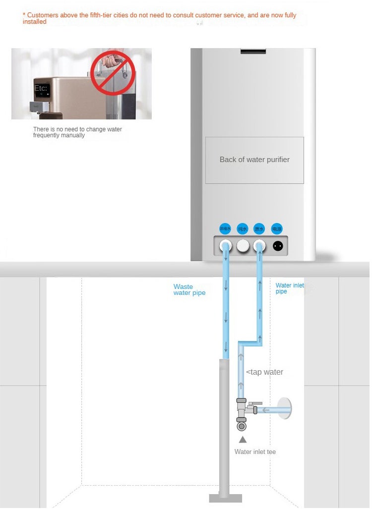 NetAngel - High-end Desktop Direct Drinking Water Purifier Tap Water Filtration Fully Automatic Water Inlet Purification Integrated Machine Instant Hot Adjustable Temperature Pure Water Drinking Machine for Home and Office Use Pure Water Machine with RO Reverse Osmosis UV Sterilization System - Image 1