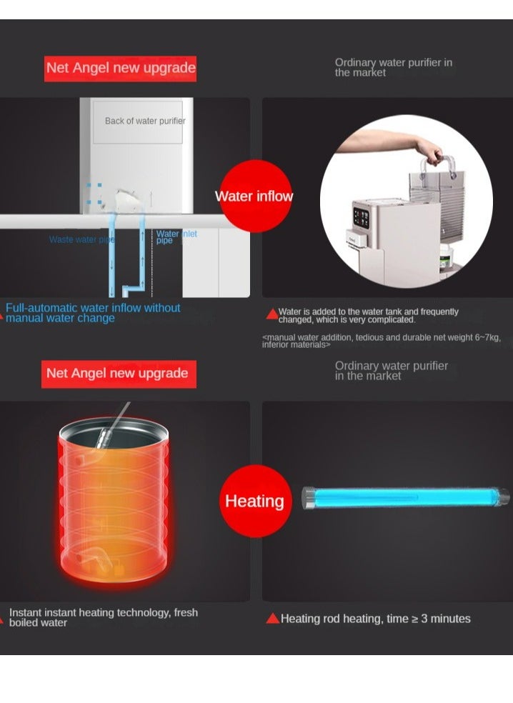 NetAngel - High-end Desktop Direct Drinking Water Purifier Tap Water Filtration Fully Automatic Water Inlet Purification Integrated Machine Instant Hot Adjustable Temperature Pure Water Drinking Machine for Home and Office Use Pure Water Machine with RO Reverse Osmosis UV Sterilization System - Image 1