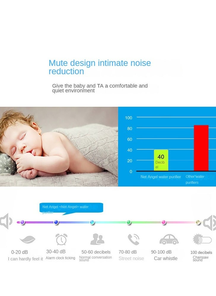 NetAngel - High-end Desktop Direct Drinking Water Purifier Tap Water Filtration Fully Automatic Water Inlet Purification Integrated Machine Instant Hot Adjustable Temperature Pure Water Drinking Machine for Home and Office Use Pure Water Machine with RO Reverse Osmosis UV Sterilization System - Image 1