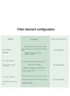 High-end Desktop Direct Drinking Water Purifier Tap Water Filtration Fully Automatic Water Inlet Purification Integrated Machine Instant Hot Adjustable Temperature Pure Water Drinking Machine for Home and Office Use Pure Water Machine with RO Reverse Osmosis UV Sterilization System - pzsku/ZB835358A0F077C4896C5Z/45/_/1732583738/ab2d20dc-e0cb-4f19-99d6-8327cde3f0fd