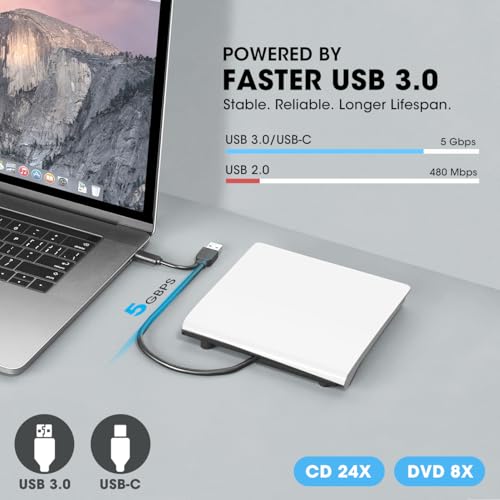 ROOFULL External CD DVD Drive for Mac Laptop, USB 3.0 & USB-C Portable CD Reader Writer Burner DVD Player ROM+/-RW Disc Drive with Carrying Case for Apple MacBook Windows 11 PC Computer, White - Image 3