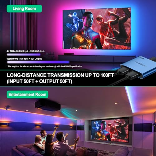 AVIDGRAM HDMI Splitter 1 in 2 Out 4K, AVIDGRAM HDMI 2 Port Splitter with Auto, Copy, and Fixed Mode for Dual Identical Display, Compatible with Xbox, PS4 Pro, PS5 (Blue) - Image 3