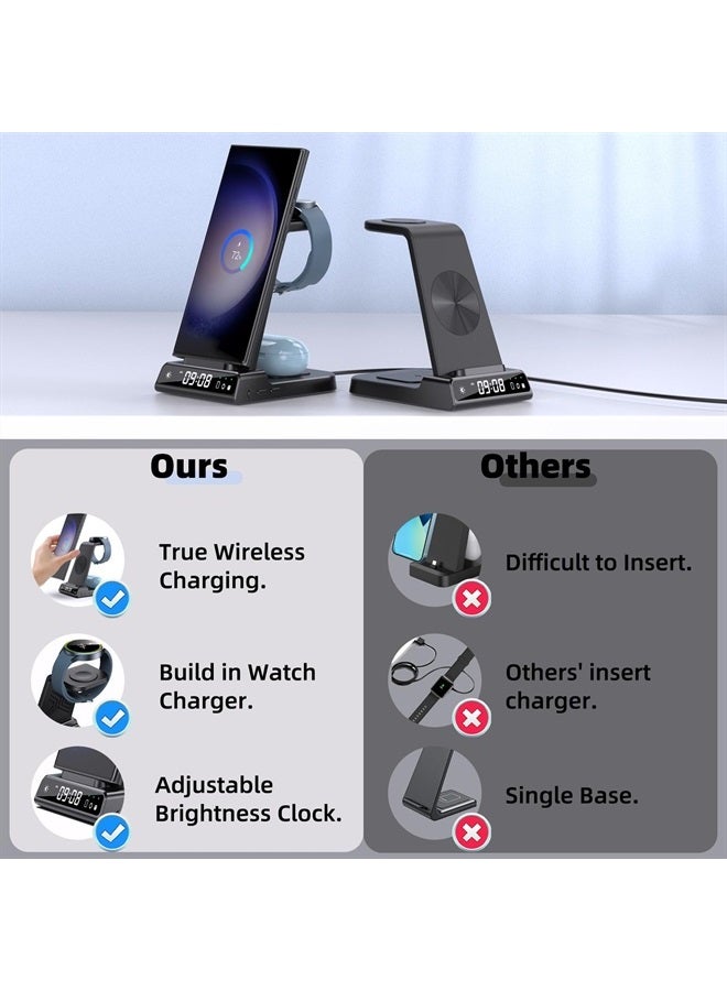 NeotrixQI Wireless Charger for Samsung Charging Station, 3 in 1 Android Phone Trio Multiple Devices Charger for Samsung S23 Ultra/Galaxy S22 Ultra/S21/Z Flip 5/Fold 5/Buds, Charger for Galaxy Watch 6/5 Pro/4/3 - Image 3