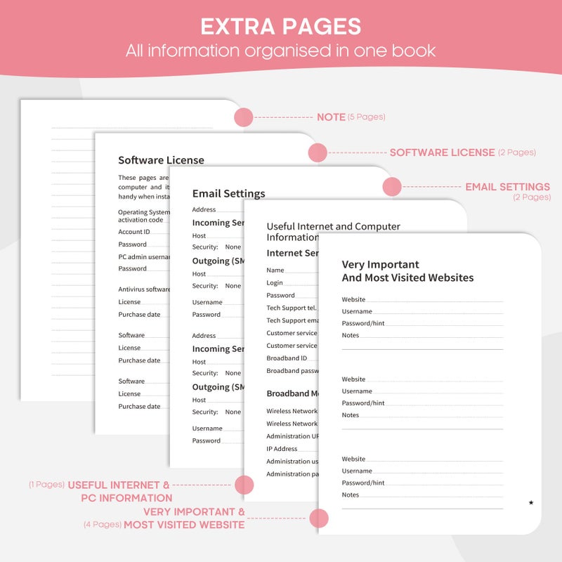 Taja Password Keeper Book with Alphabetical Tabs, Small Password Books for Seniors, Password Notebook for Internet Website Address Log in Detail, Password Logbook with Colorful Designs - Blooming Symphony - Image 5