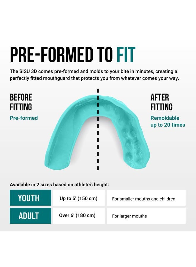 SISU 3D 2.0mm Sports Mouth Guard for Football, Hockey, Lacrosse, Basketball, Custom Fit for Youth/Adults, Awesome Aqua - Image 4