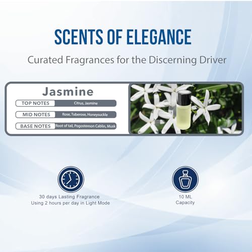 KESOCI Smart Car Air Freshener Vent Clip Refills: Exquisite Premium 10 ml Perfume Selection, Set of 3, for Your Smart Car Diffuser - Transform Your Drive with Luxurious Aromas (Jasmine) - Image 2