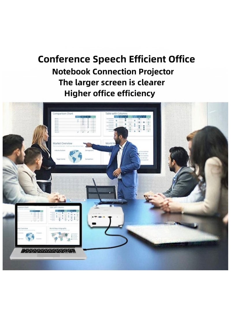 M-PARD 3+6 Oxygen-Free Copper VGA Cable (VGA Monitor Cable, Computer Monitor Cable, VGA Male to Male)3M - Image 3