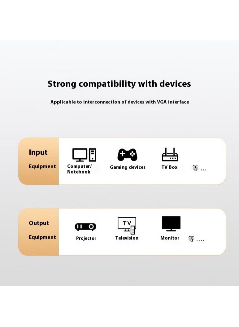 M-PARD 3+6 Oxygen-Free Copper VGA Cable (VGA Monitor Cable, Computer Monitor Cable, VGA Male to Male)3M - Image 4