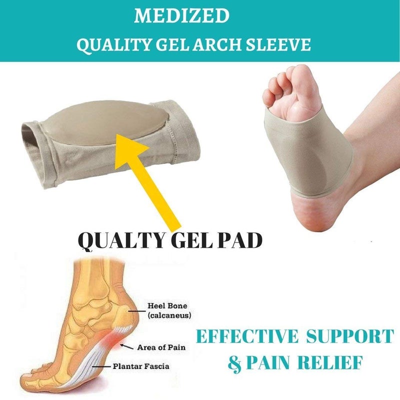 MEDIZED لفافة علاج التهاب اللفافة الأخمصية من MEDIZED لدعم الكعب وآلام القدم ودعم القوس ودعامة الكاحل ونعل داخلي وجورب تقويمي لمرضى الاعتلال العصبي للرجال والنساء - Image 3