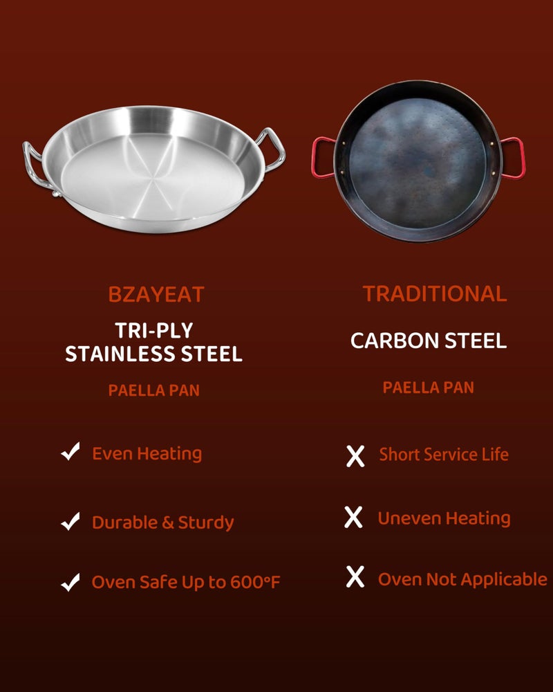 Bzayeat 12 Inch Paella Pan, Tri-ply Stainless Steel Induction Compatible Large Spanish Rice Pan, Great for Spanish Rice, Seafood Paella, Authentic Paella, Socarrat, Oven Safe, 2-4 Servings, Detachable Handles - Image 5