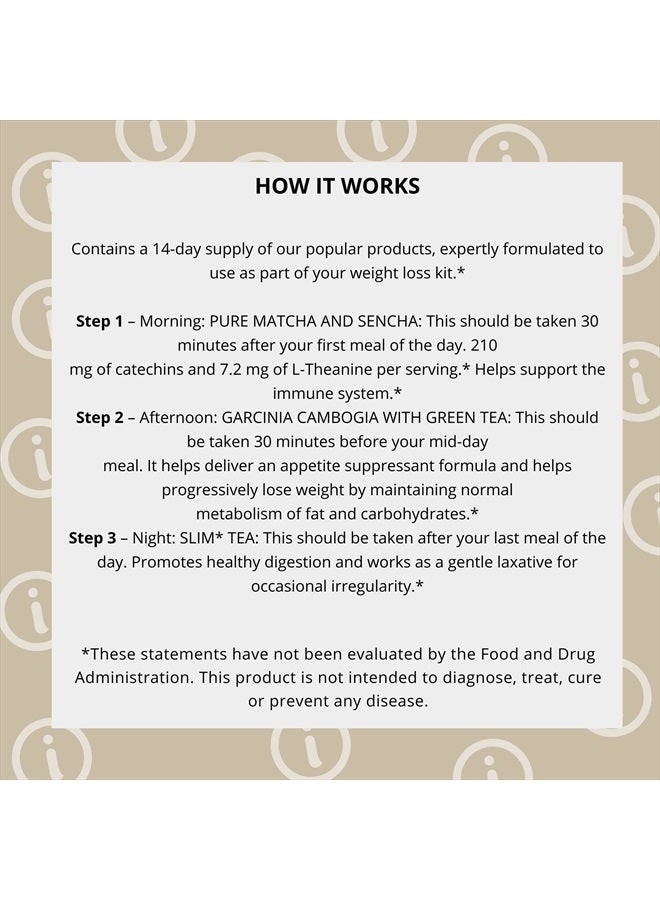 HYLEYS 14 Day Weight Loss Tea – 42 Tea Bags – Garcinia Cambogia, Matcha Green Tea, Senna & Natural Flavors – Supports Weight Loss, Digestion & Metabolism - Image 3