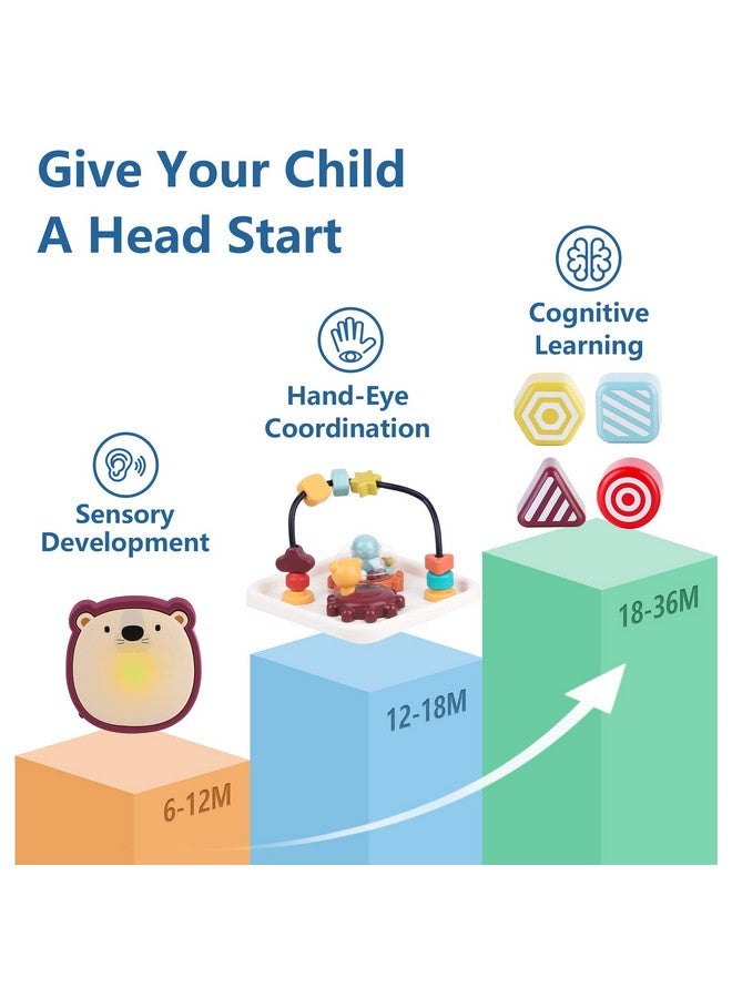 iLearn Baby Learning Activity Cube, Montessori Sensory Toys For Toddlers 1-3, Infant Educational Busy Center, Travel Carseat Toy, Birthday Gifts For 6 9 12 18 Month, 1 2 3 Year Old Boys Girls - Image 2