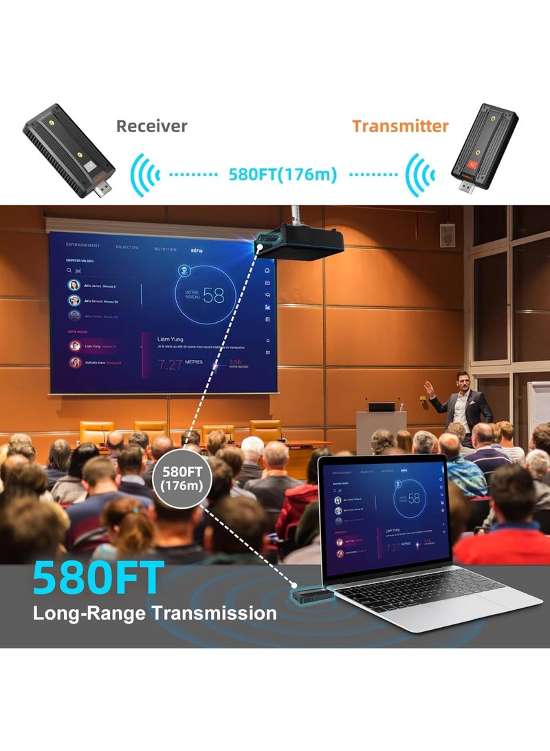 Zikra جهاز إرسال واستقبال HDMI لاسلكي، مدى طويل 580 قدم، توصيل وتشغيل، مجموعة موسع HDMI لاسلكية محمولة 2.4G/5G لبث الفيديو والصوت إلى شاشة العرض من اللابتوب/الكمبيوتر الشخصي/صندوق التلفاز - Image 2