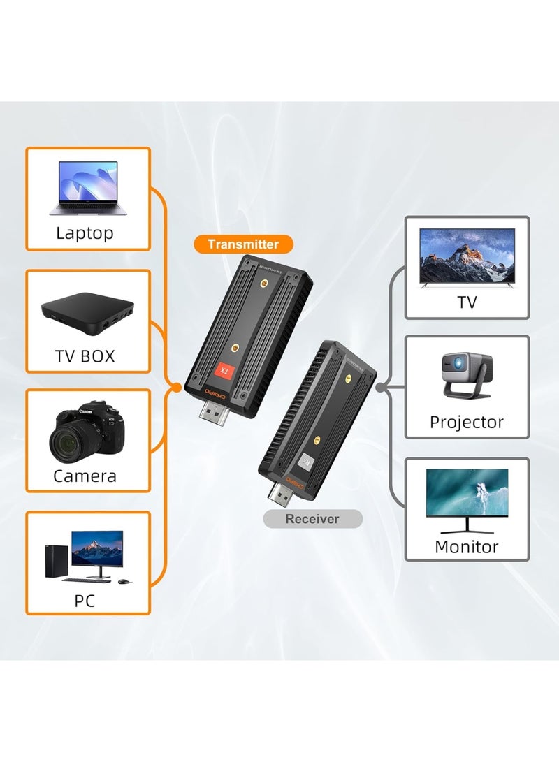 Zikra جهاز إرسال واستقبال HDMI لاسلكي، مدى طويل 580 قدم، توصيل وتشغيل، مجموعة موسع HDMI لاسلكية محمولة 2.4G/5G لبث الفيديو والصوت إلى شاشة العرض من اللابتوب/الكمبيوتر الشخصي/صندوق التلفاز - Image 5
